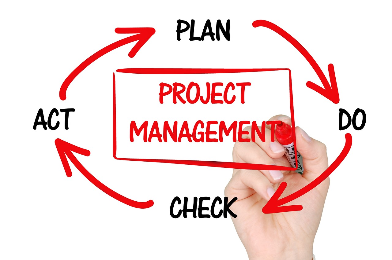 Office Outfitting Comprehensive Project Management